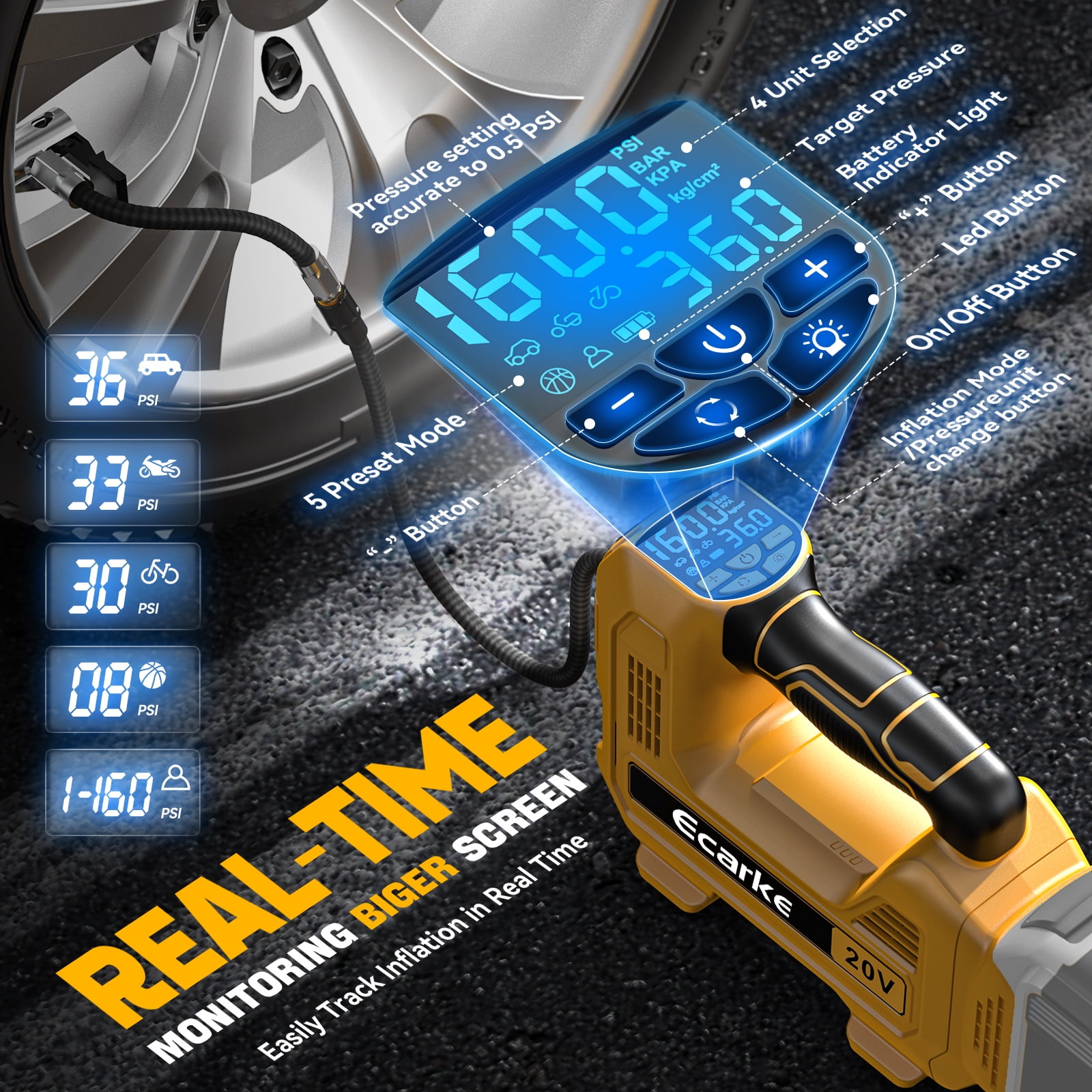 Tire Inflator for DEWALT 20V MAX Battery, Portable Air Compressor Auto Tire Pump(Tool Only, NO Battery)