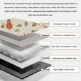 thumbnail image 3 of Langgg Easy To Store Tent Mat Environmentally Friendly Digital Printing Carpet Environmentally Friendly Animal Forest 150*200 cm, 3 of 6