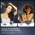 thumbnail image 5 of llano Hair Dryer with Diffuser, Fast Drying 1400W Motor (LL-PC001), 5 of 5