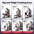 thumbnail image 6 of TOSSFD Home Gym, Workout Station with 148LBS Weight Stack, Multifunctional Home Gym Equipment, Exercise Equipment for Full Body Strength Training, 6 of 12