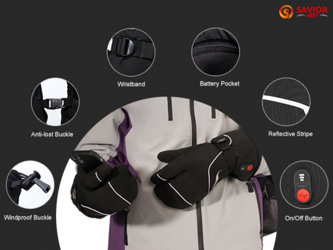 SAVIOR HEAT Heated Gloves Men and Women Winter Heated Gloves Heated Gloves Rechargeable Battery Waterproof and Warm Touch Screen Winter Ski Gloves Suitable for Skiing, Work, Riding, Hiking