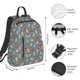 thumbnail image 2 of Fotbe Fruit Ice Cream Mochila Ligera para Hombres y Mujeres - Duradera y Resistente al Agua, Ideal para Escuela, Trabajo, Viajes y Uso Diario, 2 of 7
