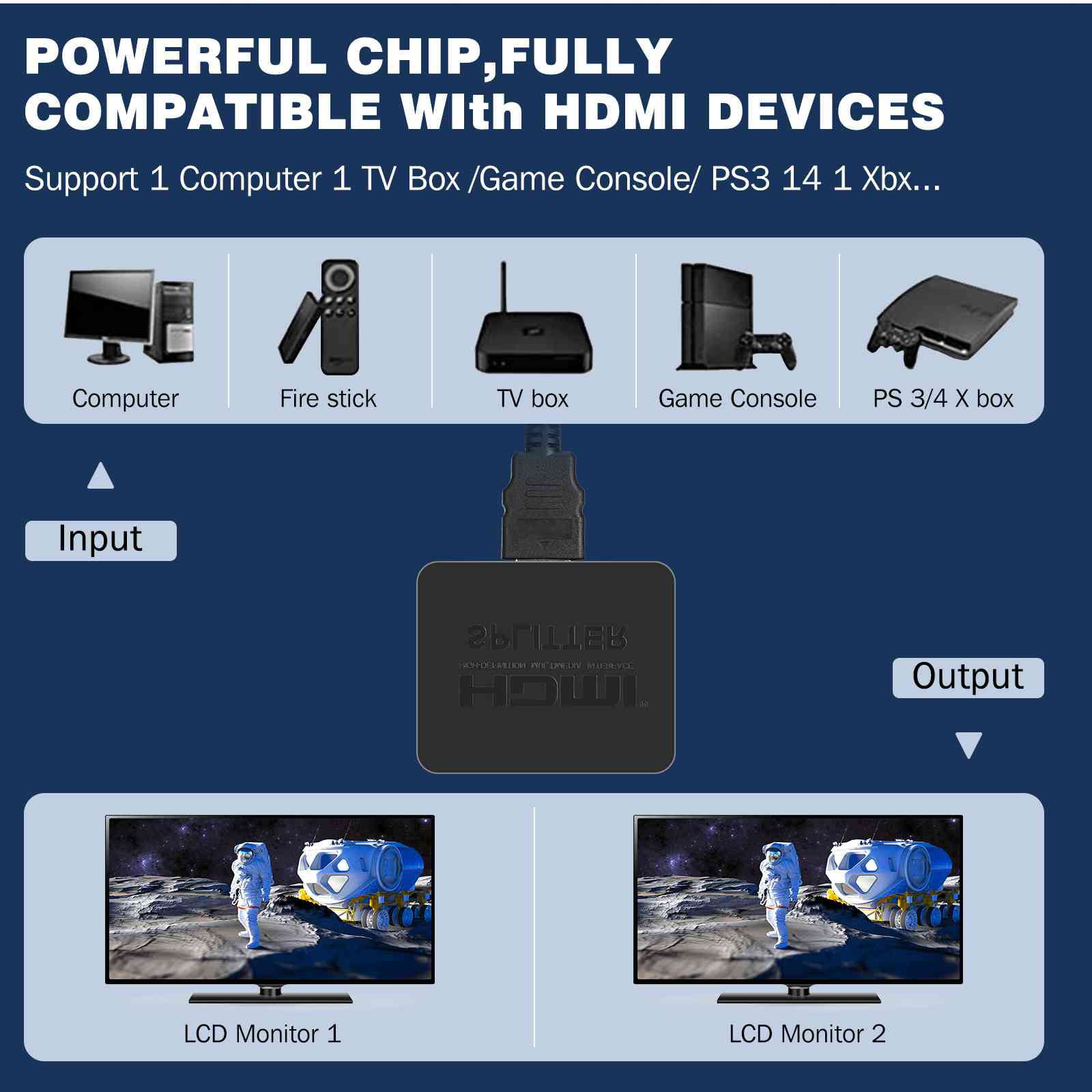 Accessoires audio Qumox 1x2 3D HDMI Switch (1 Entrée 2 Sorties) - Splitter  HDMI Répartiteur (Blu-Ray Player, PS3 PS4, Xbox 360 / One HD, etc) vers 2  HD Displays EU prise