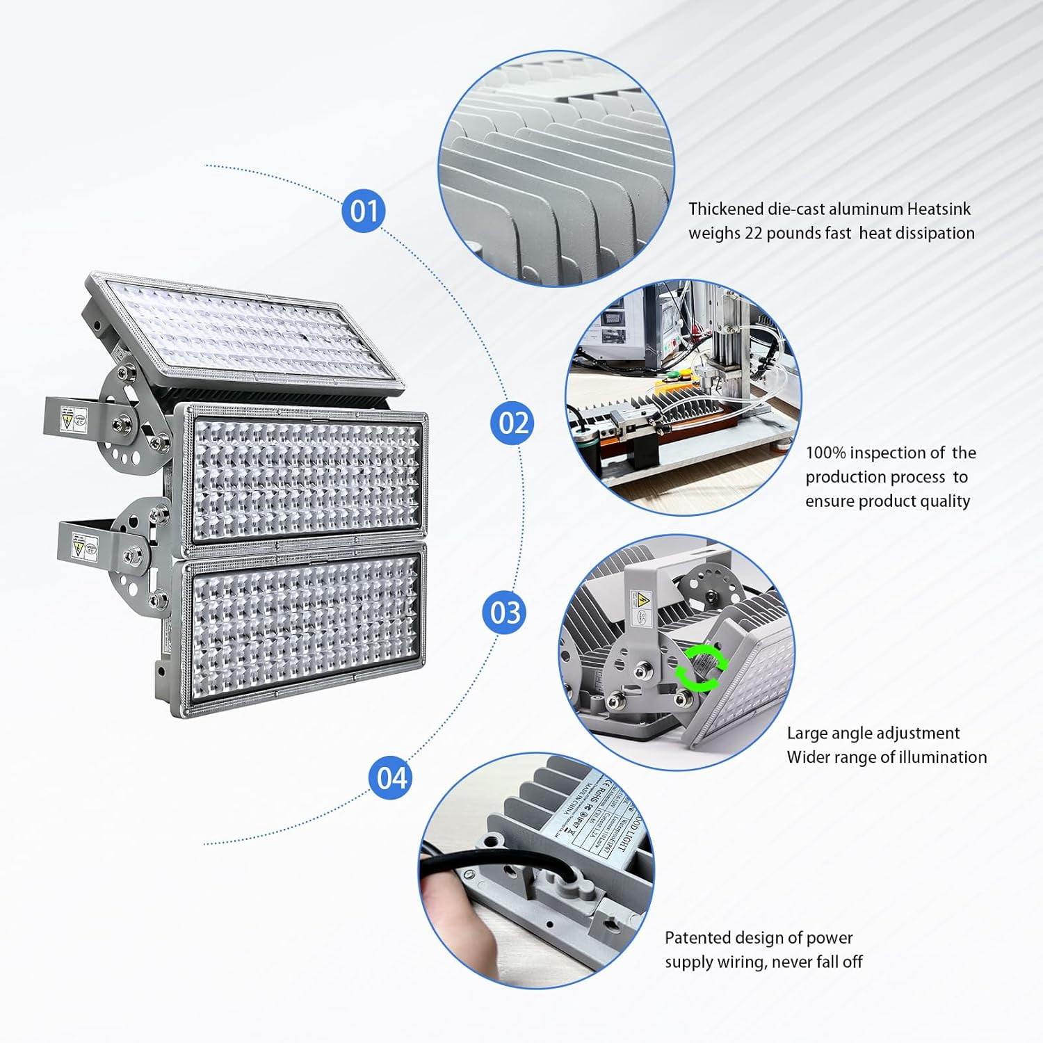 Kekeou 600W Stadium module outdoor flood light, 300W*2 high inernsity led lights, IP67 Waterproof for Playground