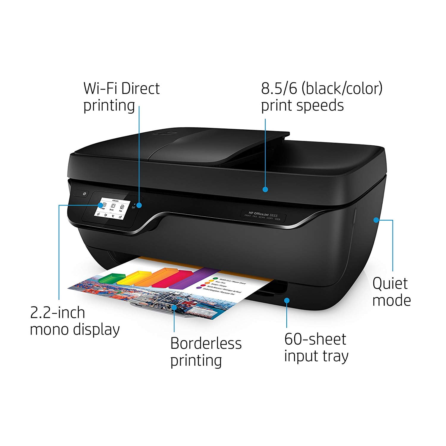 Hewlett-Packard-HP OfficeJet 3833 All-in-One Printer - Walmart.com - Walmart.com