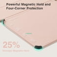 thumbnail image 3 of Funda magnética para iPad CoBak A16 de 11ª y 10ª generación de 11/10,9 pulgadas, 3 of 7
