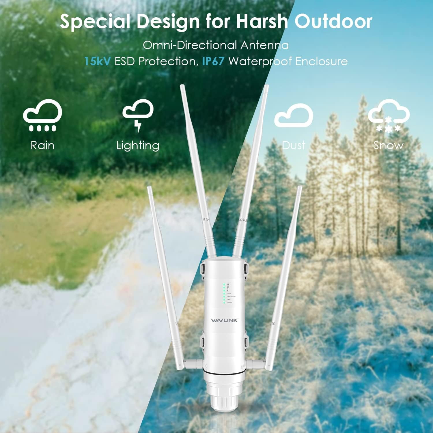 AC1200 Outdoor Long Range Weatherproof Dual Band WiFi Extender/Wireless Access Point with Outside PoE Powered,Gigabit Port,Supports Router/AP/Repeater Modes for Courtyard,RV,Campsite