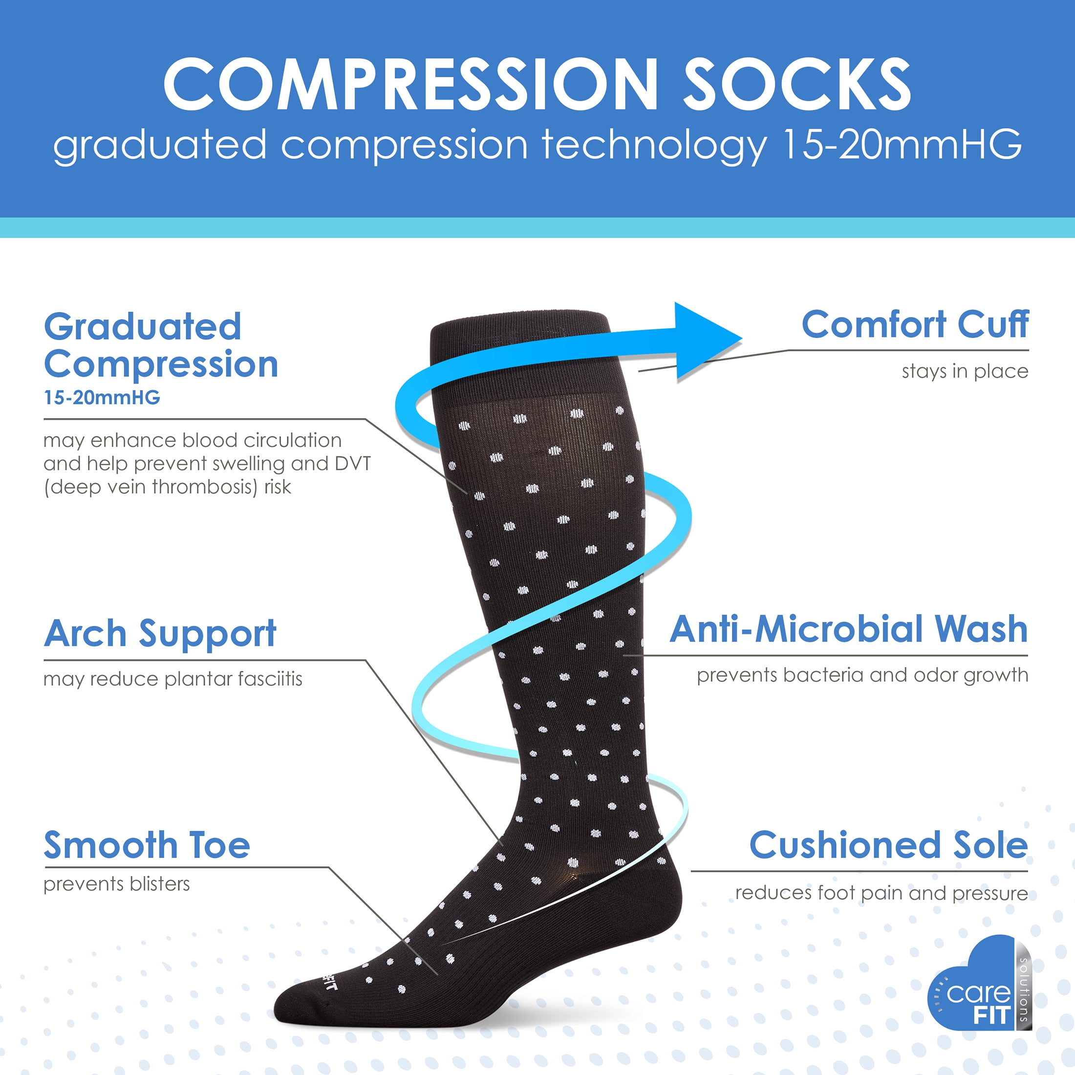 Care Fit Solutions 2 Pair Pack Polka Dot Striped Cotton Blend Graduated Compression Socks.