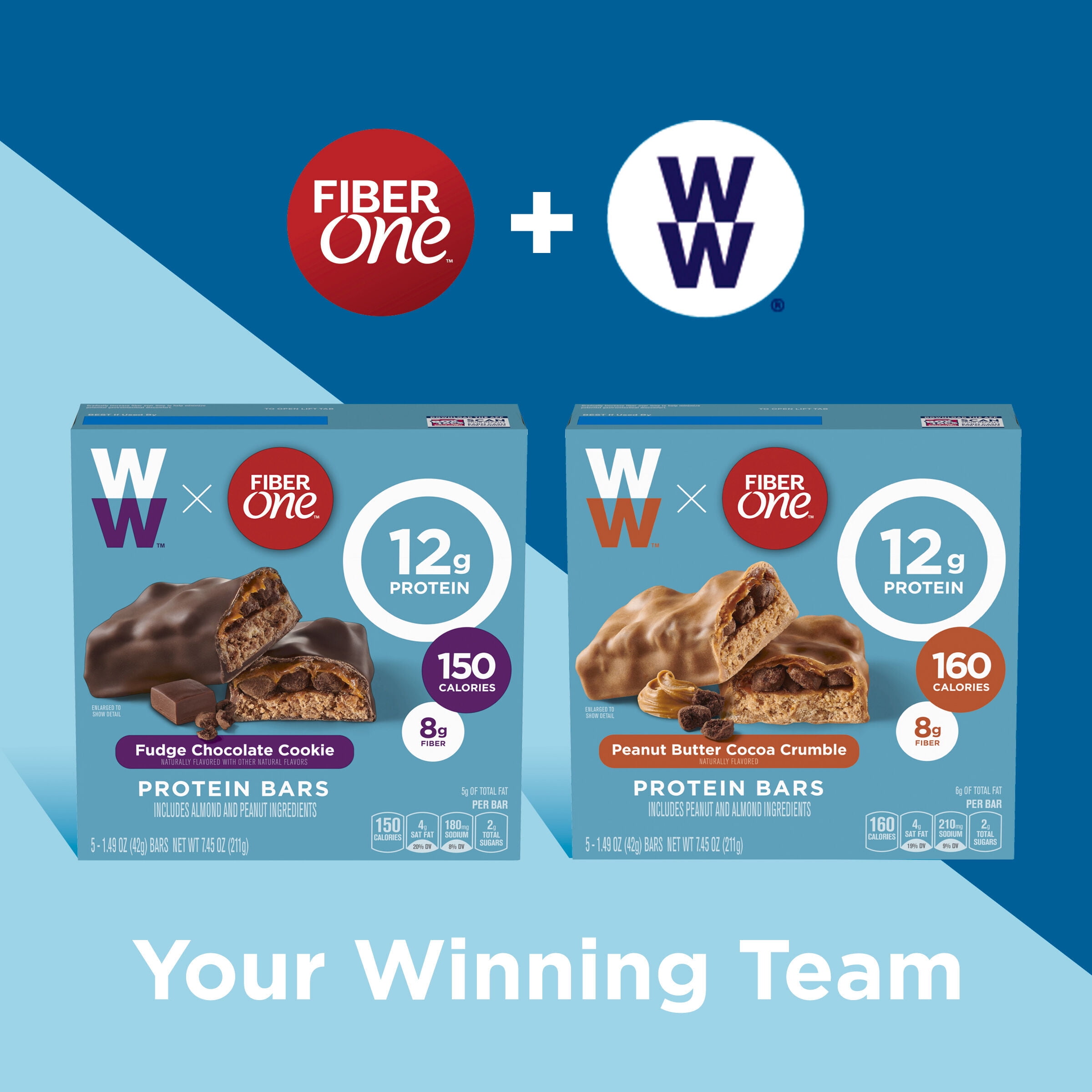 (2 pack) Fiber One Weight Watchers Chewy Protein Bars, Fudge Chocolate Cookie, 5 ct