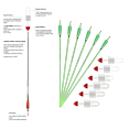 thumbnail image 1 of 6-Pack Foam Tipped Arrows - 30" - Neon Green, 1 of 1