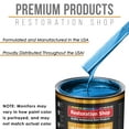thumbnail image 4 of True Blue Firemist 1 Quart URETHANE BASECOAT Car Auto Body Paint, 4 of 6