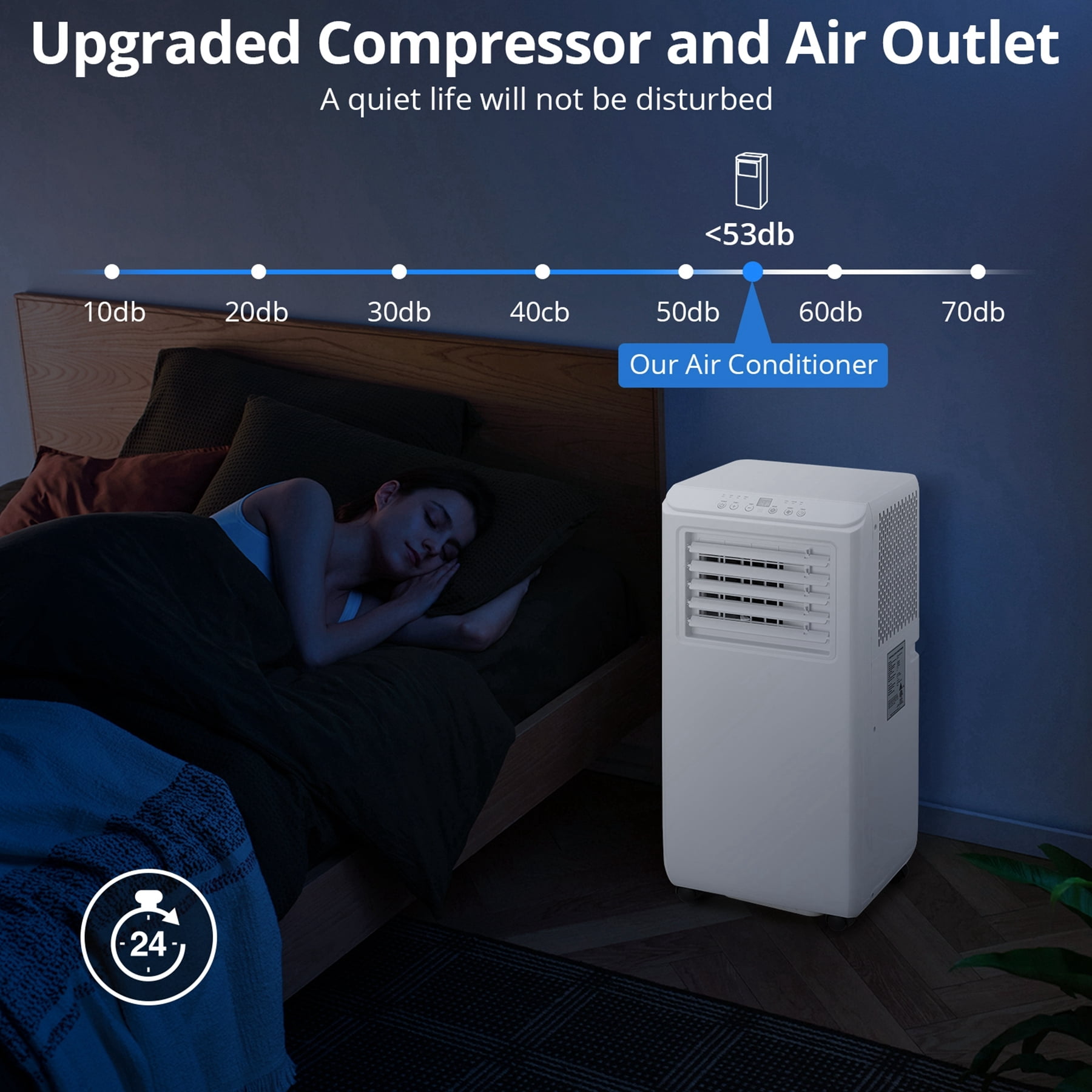 Aoile Portable AC Unit 8000BTU ASHRAE 3-In-1 Portable Air Conditioner Cools Rooms up to 350 Sq.Ft