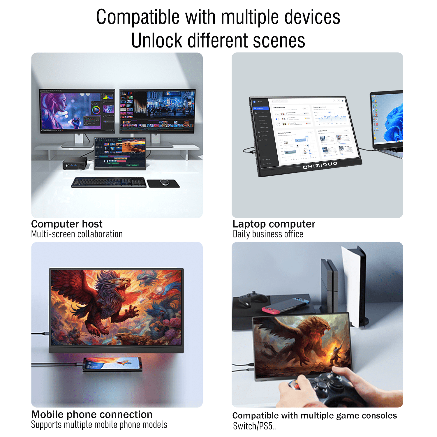 SumiScrn 14'' Portable Monitor, HD 1200P, FHD, 60Hz, for Phones, Android Laptop PC, with Speaker