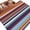 Orange, variant on Round Area Rug 8 Ft, Modern Bohemian Washable Non-Slip Circle Carpet for Living Room/Bedroom, Colorful Minimalist Abstract Paisley Boho Collection Low-Profile Large Area Rugs for Indoor
