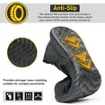 thumbnail image 5 of Furuian Steel Toe Shoes for Men Comfortable Safety Shoes Non Slip Steel Toe Sneakers Warehouse Industry Contstruction Mens Work Shoes, 5 of 7