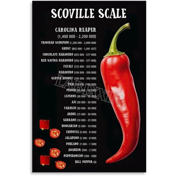 Scoville Heat Units Peppers Chart Poster Chili Knowledge Guide Wall Art Painting for Living Room Bedroom Decor