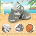 thumbnail image 4 of Baby Girls Boys Sandals Infant Summer Beach Shoes Anti Slip Rubber Sole Outdoor First Walking Crib Shoes, 4 of 6