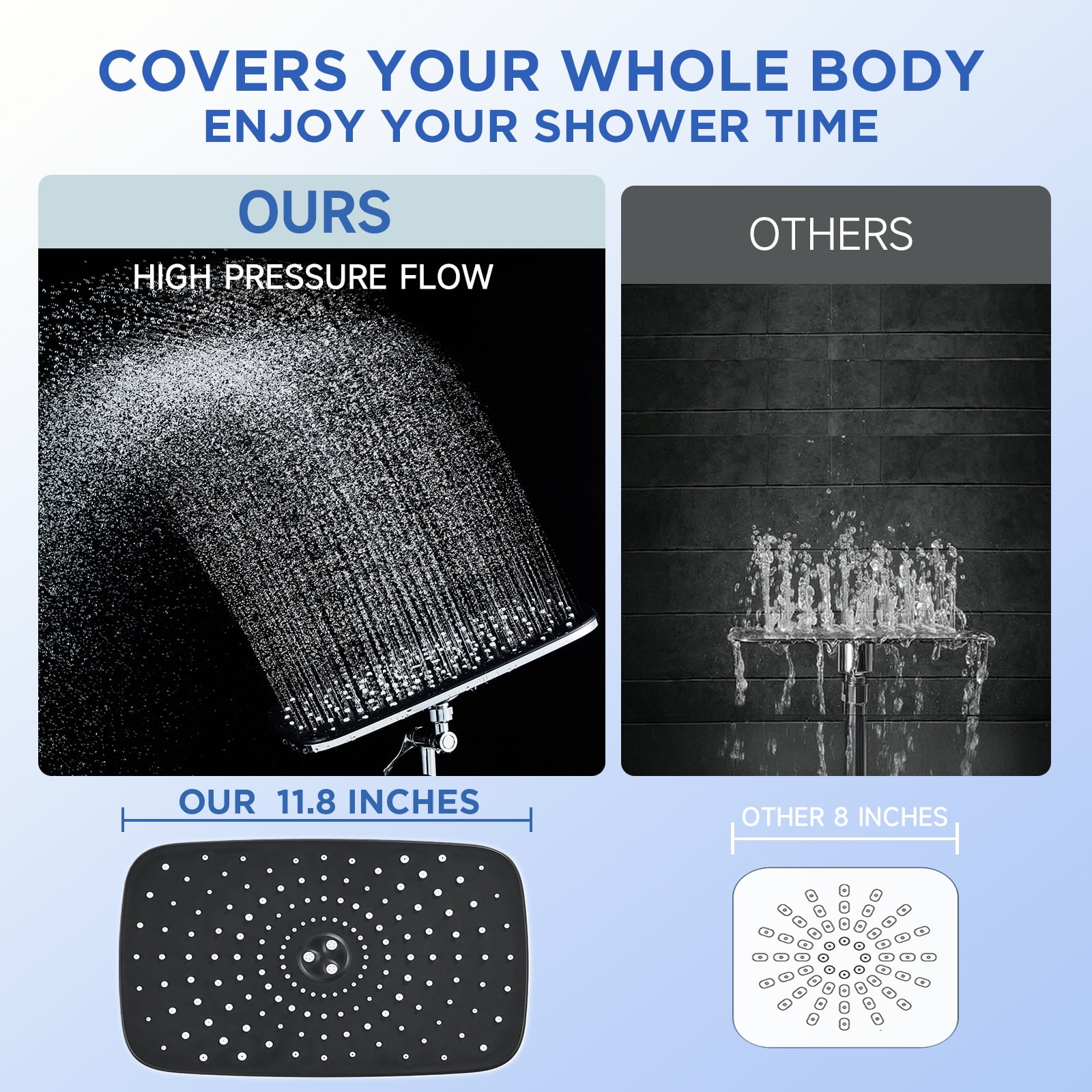 Ophanie 12 Inch Coverage High Pressure Rain Shower Head Combo with Adjustable Extension Arm, Wide Rainfall & 5 Modes Handheld Showerhead, Dual Anti-Clog Nozzles for Ultimate Experience, Silver Chrome