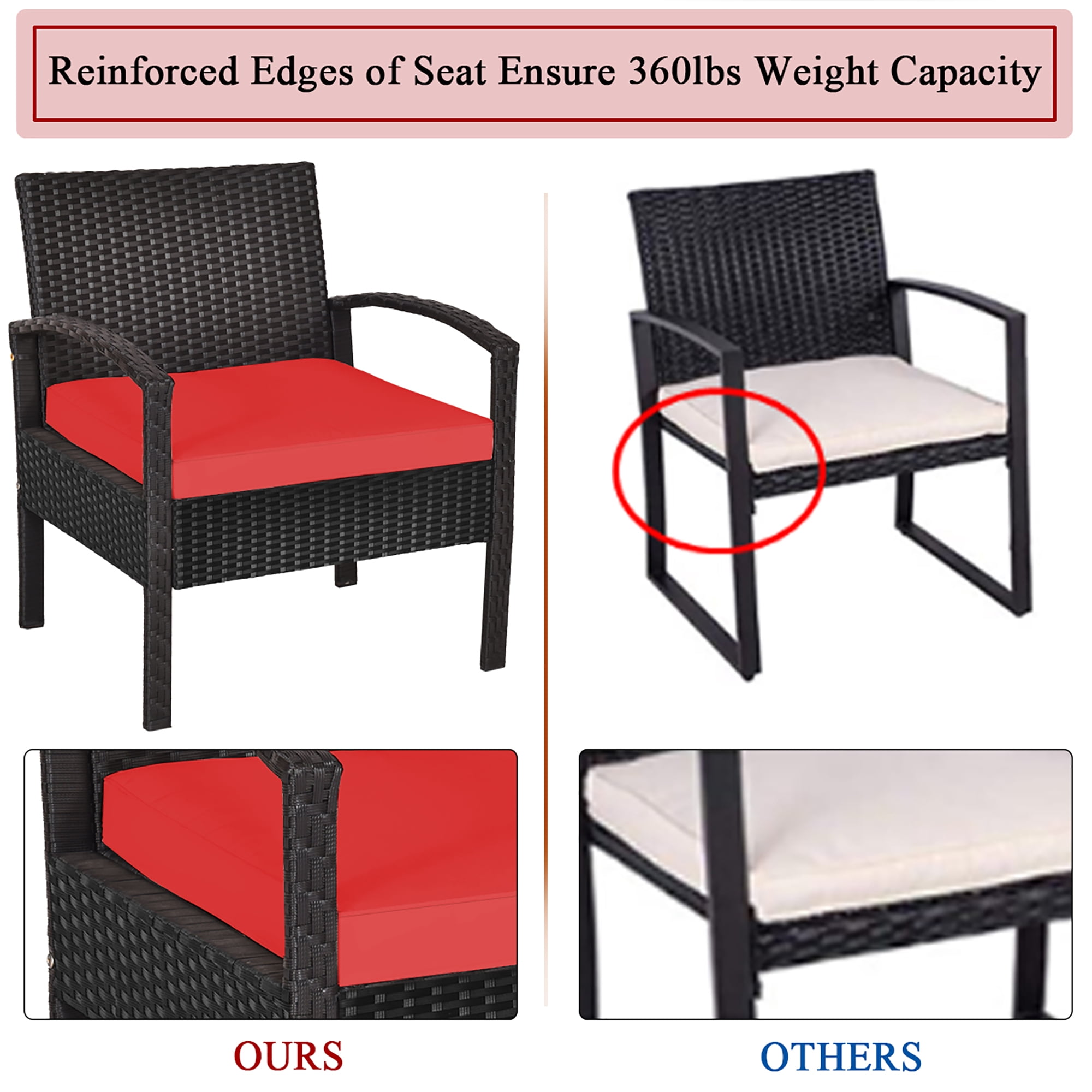 Costway 3PCS Patio Rattan Furniture Set Storage Table Cushioned Sofa Deck Red
