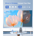 thumbnail image 5 of Magcubic Mini Projector with WiFi 6 and BT 5.4, Voice Control Portable Projector 8K Support, 5W Soundbase Speaker, Auto Vertical Keystone 180°Rotatable Smart Proyector for Home Outdoor HY300Pro+ Grey, 5 of 13