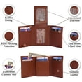thumbnail image 2 of MAISON DE NOAH Mens Soft Grain Leather Trifold Wallet with RFID Blocking and Multicard Pockets & ID Window - Milk Brown, 2 of 6