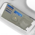 thumbnail image 3 of Miangastore Visor Organizer Auto Multi Size Small Accessory Storage Cards in Rectangular Design 1Pack, 3 of 9