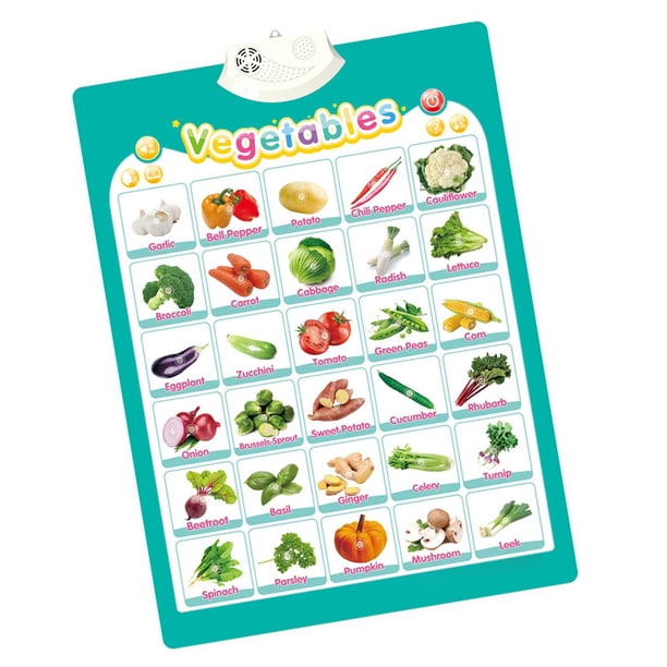 Bearachild Póster de números en inglés para preescolar, gráfico de pared con sonido electrónico, juguete educativo para edades tempranas, Type2 NO2