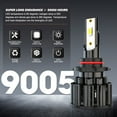 thumbnail image 5 of 9005/HB3 9012 LED Headlight Bulbs Hi/Lo Beam + 9145 Fog Light Bulbs Combo Kit Pack of 6, 5 of 11