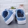 thumbnail image 5 of RotHome Women's Canvas Slip on Sneakers Fashion Casual Mule Shoes Comfortable Backless Loafers Breathable Lightweight Closed Toe Summer Walking Shoes, 5 of 7