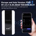 thumbnail image 4 of 4G/5G WiFi Hotspot, Unlocked USB WiFi Modem with SIM Card Slot, Portable Travel Router for Smartphone Tablet Laptop, Supports 150Mbps, 10 Device, 4 of 7