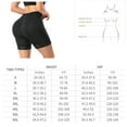 thumbnail image 2 of Women's Large Pads Butt Lifting Panties Butt Padded Enhancer Body Shaper Seamless Faja Underwear Shorts Fake Ass Shapewear, 2 of 7