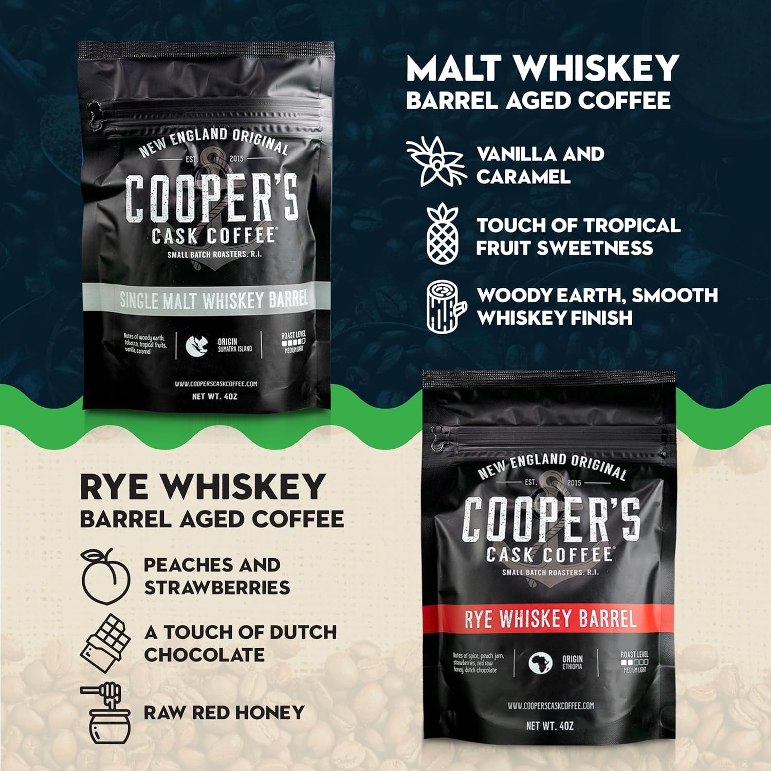 Bourbon & Whiskey Barrel Aged Coffee Box Set with Four Whole Bean Single Origin Coffees (Colombia, Sumatra, Ethiopia, Rwanda) Premium Small-Batch Gourmet Roasted Coffee Gift (Pack or 4)