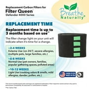 Filter Queen Defender 4000 Series Replacement Carbon Pre Filter 6 Pack
