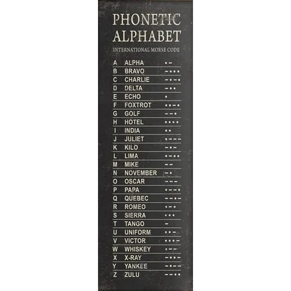 Vintage Phonetic Alphabet Tin Plaque Bar Pub Wall Decoration - Antique Metal 16" X 4"