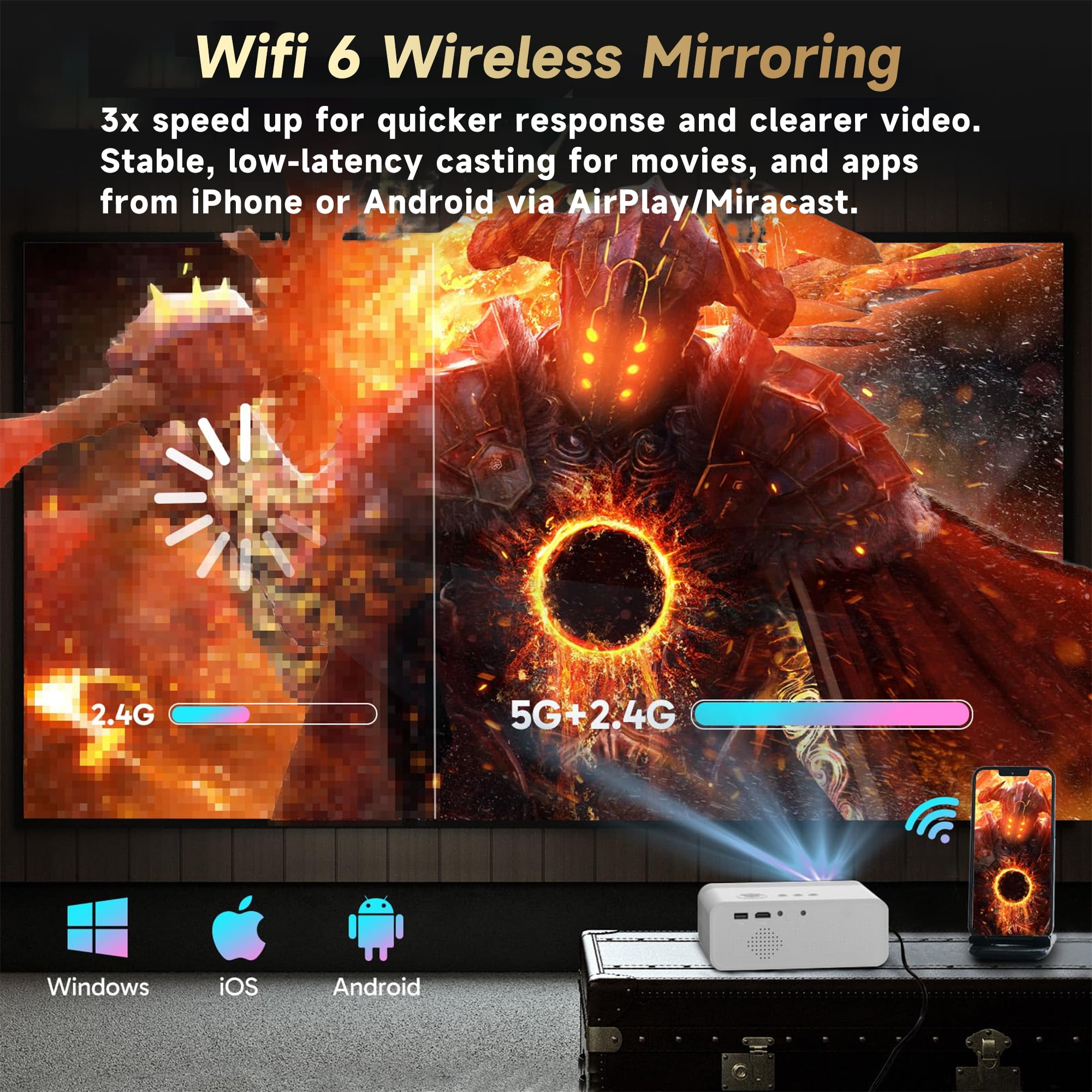 BDQ L012H Mini Projector, 1080P (Supports 4K), WiFi 6.2 dual-band, Bluetooth 5.2, Android 11, 170 ANSI, 120 in big screen, White
