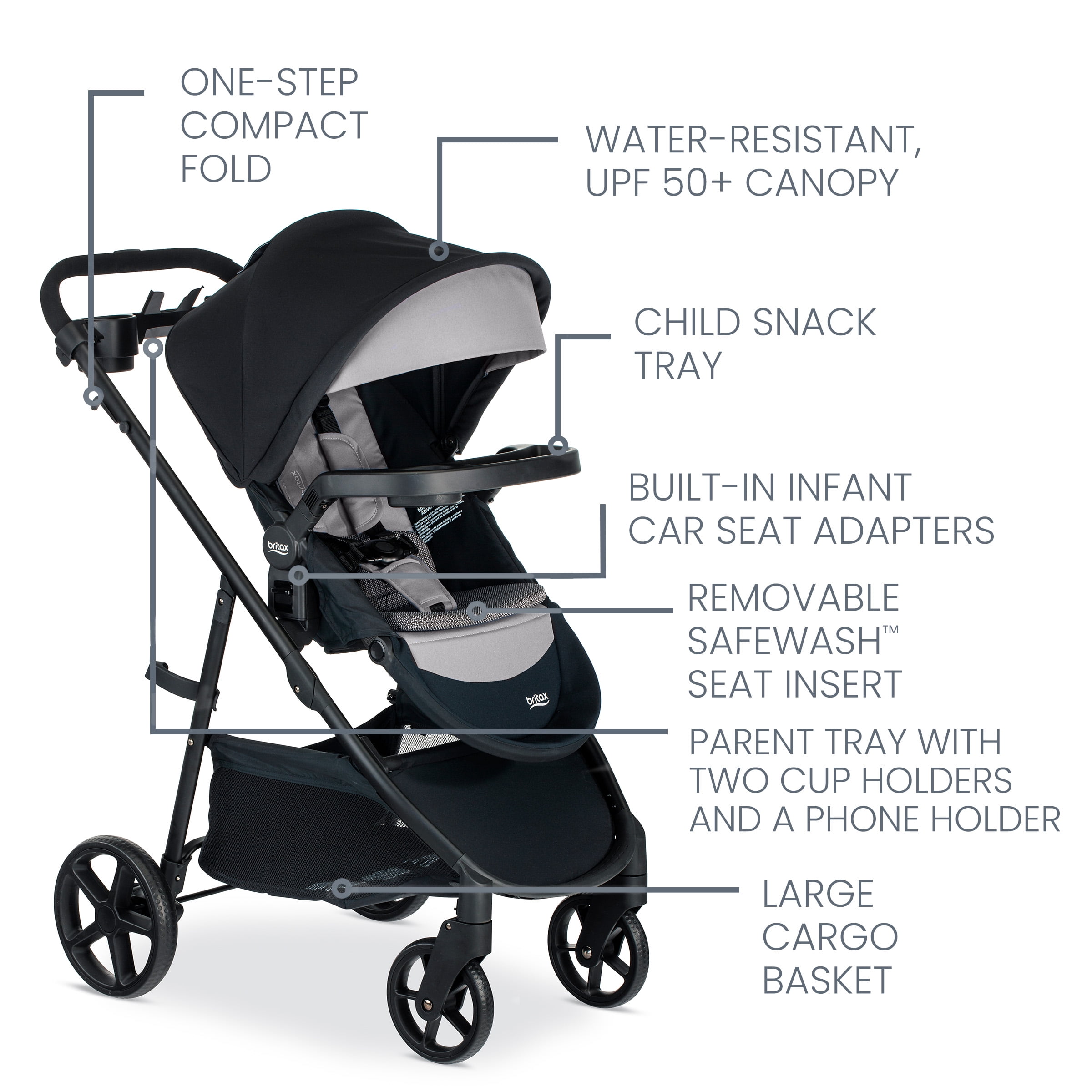 Britax Willow Brook S+ Baby Travel System, Infant Car Seat and Stroller Combo, Graphite Onyx