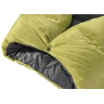thumbnail image 3 of Therm-a-Rest Courtepointe de Camping et de Randonnée, 20 Degrés, Long, Printemps, 3 of 8