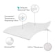 thumbnail image 3 of Protector de colchón Five 5ided® con Tencel® + Omniphase® Full, 3 of 7