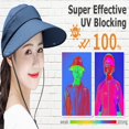 thumbnail image 2 of Multi-functional sunshade hat Outdoor fishing hat Sunscreen hat, 2 of 9