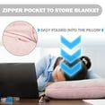 thumbnail image 2 of Tirrinia Wearable Blanket with Sleeves and Pocket for Women & Men, 70" x 50"，machine washable, 2 of 7