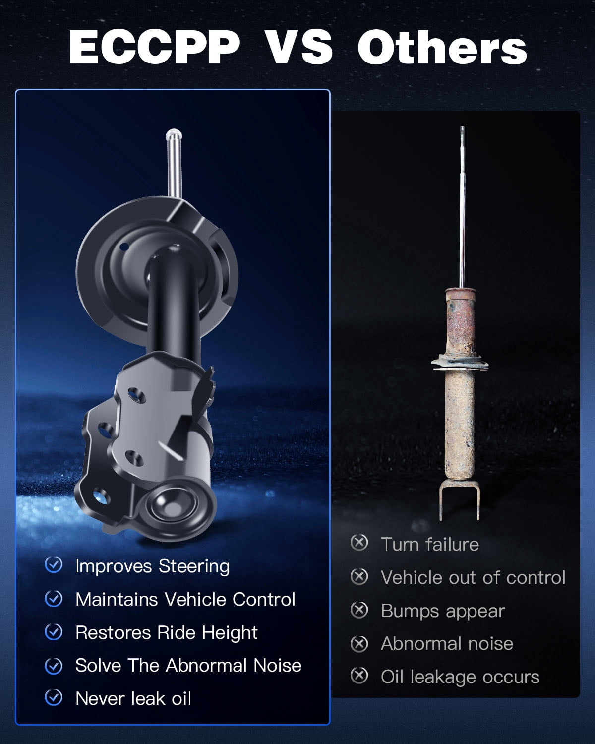 Shocks Struts,ECCPP Front Rear Shock Strut Absorbers Kits for 2007 2008 2009 2010 2011 2012 for Mazda CX-7