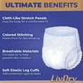 thumbnail image 5 of LivDry Ultimate Max Adult Diapers, Max Absorbency Incontinence Underwear for Women and Men (XXX-Large, 36-Pack), 5 of 9