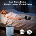 thumbnail image 2 of Cold Therapy Machine for Knee ,  Ice Therapy Machine Circulation System, Ice Machine for Knee, Shoulder, Hip & Ankle, Adjustable Timer ,5 Modes Cooling ,15L, 2 of 8