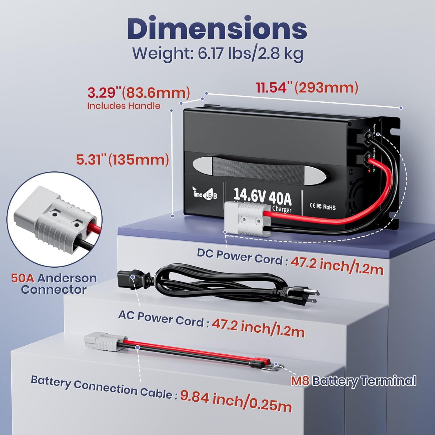 Timeusb 14.6V 40A Fast Charging LiFePO4 Battery Charger with 40A Large Output Current, Smart Activation Function Lithium Battery Charger with LED Indicator & Wire Lugs, Wall Mounted Design