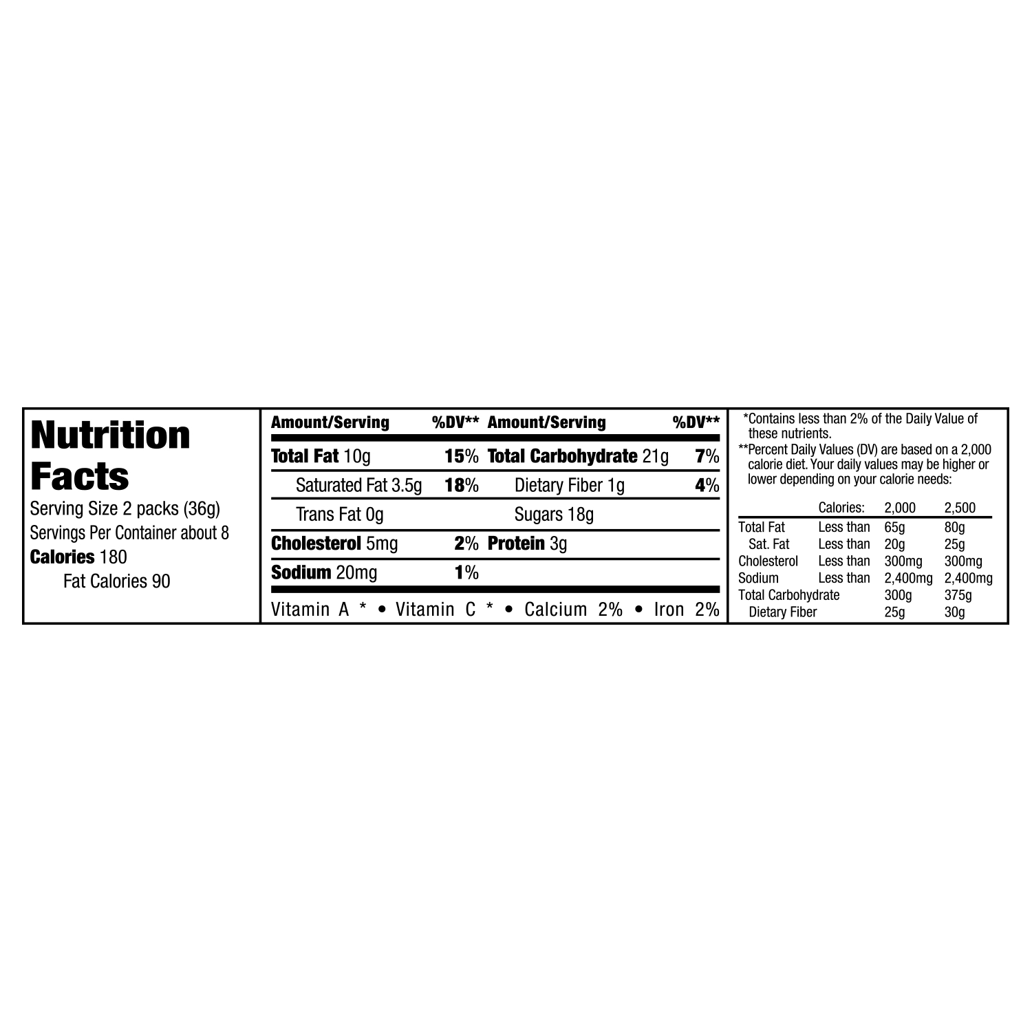 33 M&m Nutrition Facts Label Labels Design Ideas 2020
