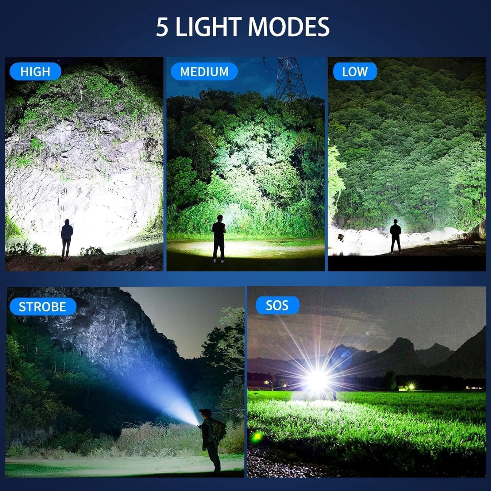 Powerful Flashlight 150000 Lumens, USB Rechargeable Waterproof Flashlight Xhp70.2, Super Bright Strong High Lumens LED Mini Flash Light, Zoomable Torch with 5 Modes