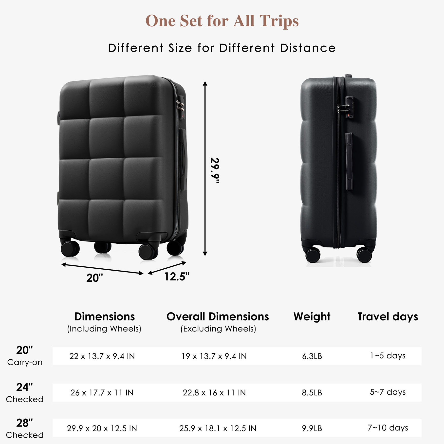 CQSXDA ABS Travel Luggage Set of 3 Airline Certified Carry-on Luggage with Cup Holder Durable ABS Hard Shell Luggage with Smooth Spinner Wheels , Black