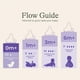 thumbnail image 3 of Biberones anticólicos Lansinoh, 150 ml, paquete de 4, con tetinas lentas, 3 of 8