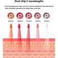 thumbnail image 4 of LED Red & Near-Infrared Light Panel for Face & Full Body – Multi-Wavelength Wellness Light with Timer & Stand – Portable Home Use Device for Skin Comfort & Relaxation, 4 of 8