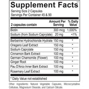 Candicid Forte (90 capsules) by Ortho Molecular Products